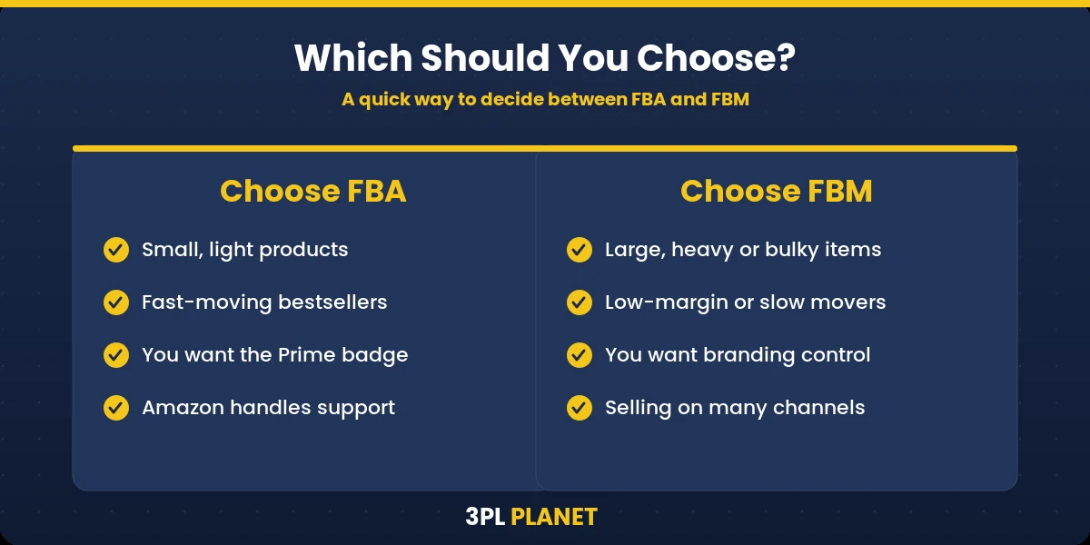 FBA vs FBM: when to choose which — 3PL Planet