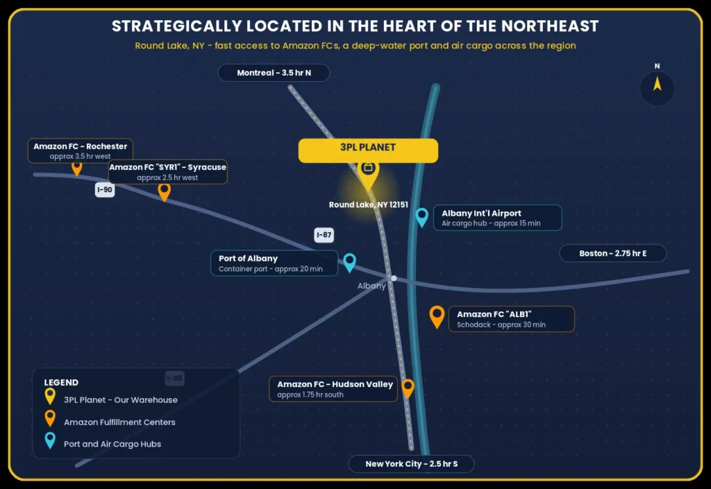 The Strategically located Prep center in NY