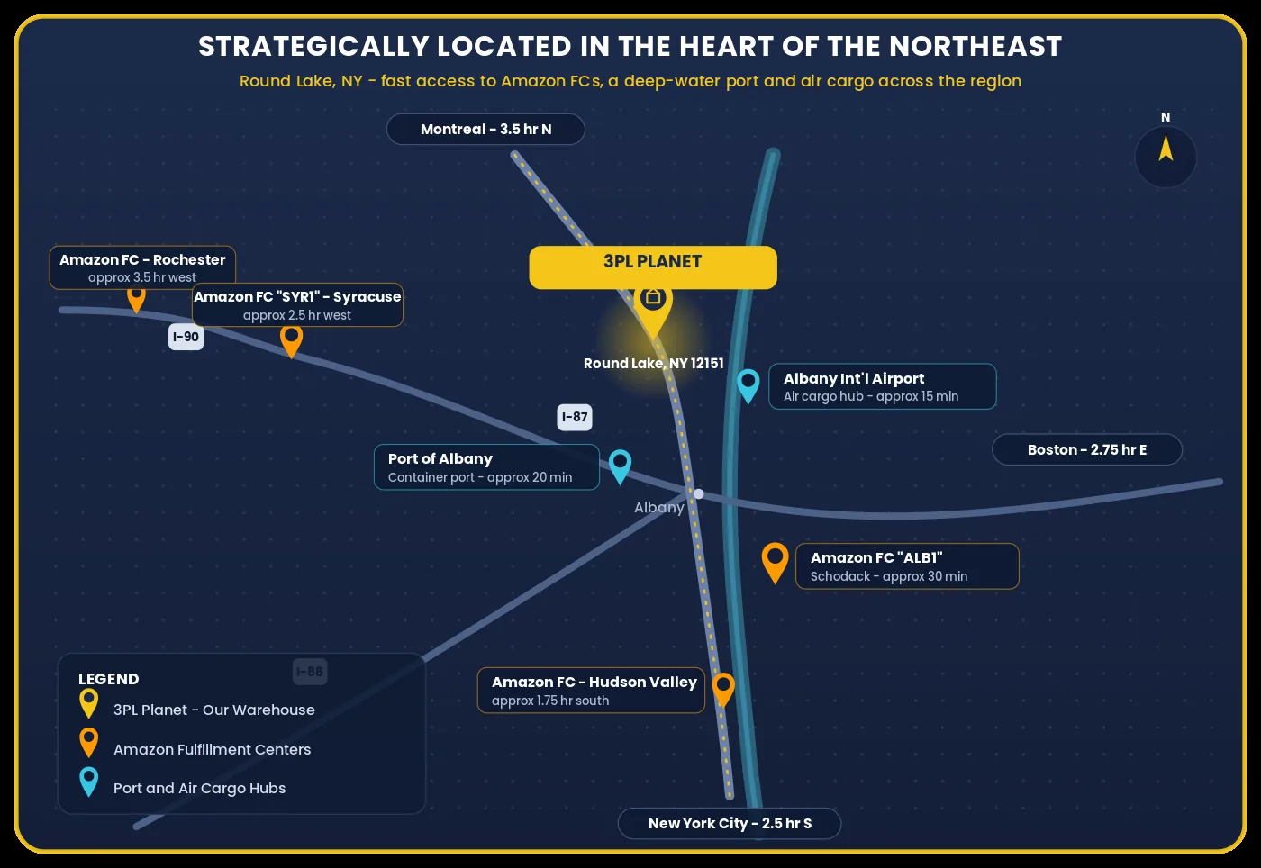 The Strategically located Prep center in NY